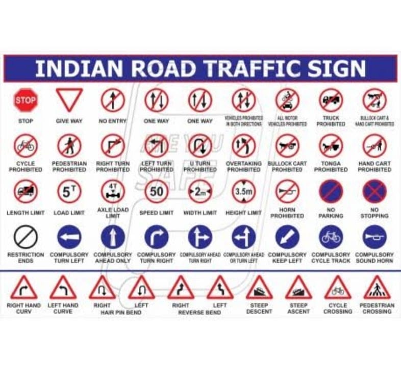Indian road traffic signs
