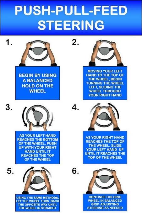 Push-pull-feed steering technique